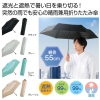 ノベルティ：＜傘面名入れ 宣伝力UP＞晴雨兼用 遮光遮熱折りたたみ傘1本