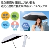 ＜傘面名入れ 宣伝力UP＞99％遮蔽遮光全天候折りたたみ傘