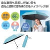 ノベルティ：＜傘面名入れ 宣伝力UP＞99％遮蔽遮光全天候折りたたみ傘