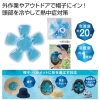 ノベルティ：[熱中症対策] ひんやり帽子用クールパッド