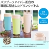 ノベルティ：バンブーマイボトル350ml