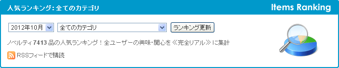 2012年10月のノベルティグッズ人気ランキング