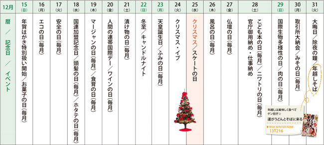 来月の記念日を調べてみました＜2013年12月後半＞