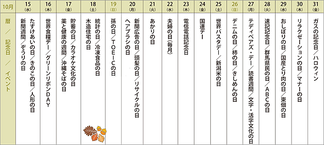 2014年10月の記念日をまとめてみました（後半）