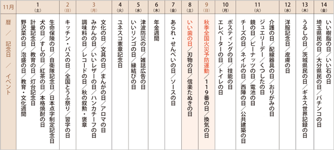 2014年11月の記念日をまとめてみました（前半）