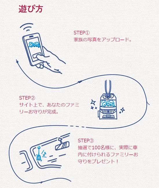 ＜日産セレナ＞ファミリーお守りメーカー