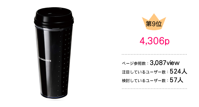 カスタムメイドタンブラー（450ml） 黒×黒