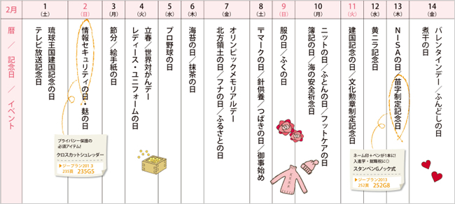 来月の記念日を調べてみました＜2014年2月前半＞