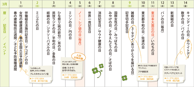 来月の記念日を調べてみました＜2014年3月前半＞