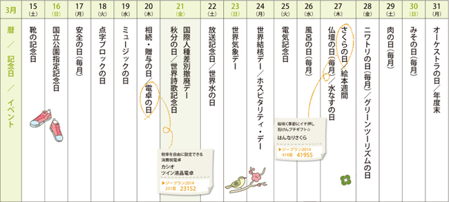 来月の記念日を調べてみました＜2014年3月後半＞