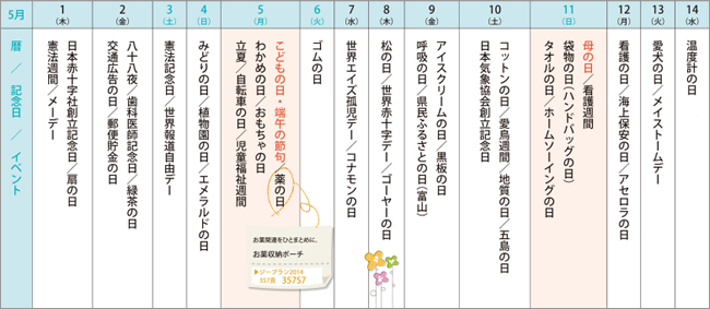 来月の記念日を調べてみました＜2014年5月前半＞