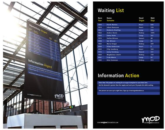 ドナー登録を呼びかける公共団体（MOD）の広告。時刻表のように見える駅に設置されたバナーは、臓器提供を待つ実在の人物がリスト表示されています。＜スウェーデン＞
