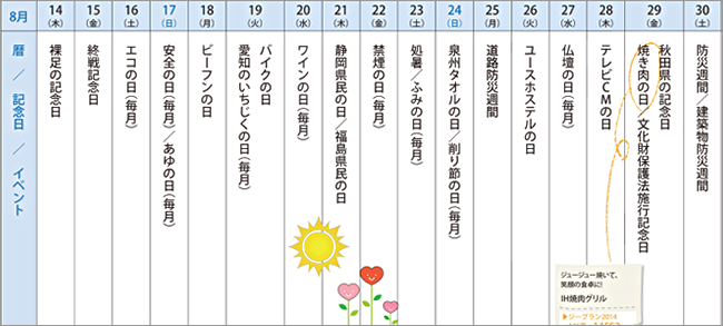 来月の記念日を調べてみました＜2014年8月後半＞