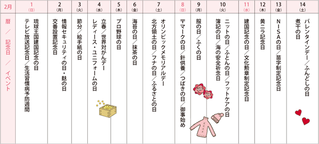 来月の記念日を調べてみました＜2015年2月前半＞