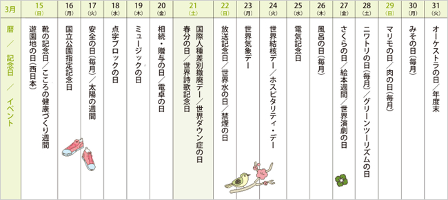 来月の記念日を調べてみました＜2015年3月後半＞