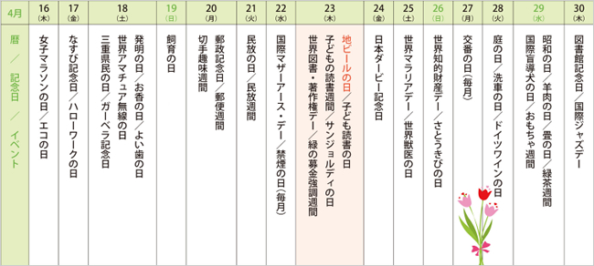 来月の記念日を調べてみました＜2015年4月後半＞