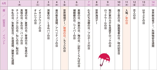 来月の記念日を調べてみました＜2015年6月前半＞