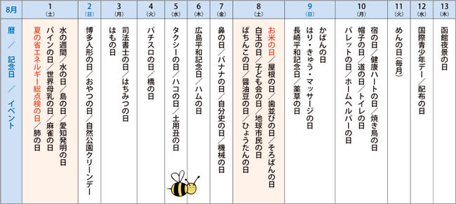 来月の記念日を調べてみました＜2015年8月前半＞