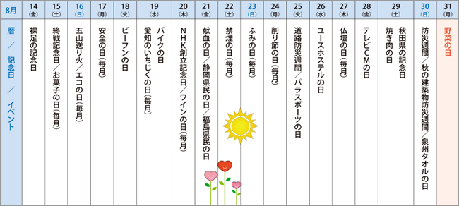 来月の記念日を調べてみました＜2014年8月後半＞