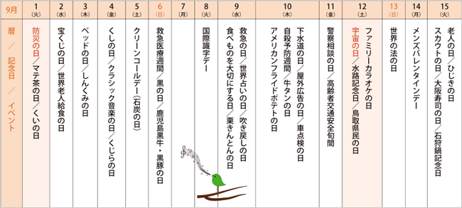 来月の記念日を調べてみました＜2015年9月前半＞