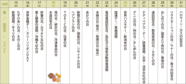 2015年10月の記念日をまとめてみました（後半）