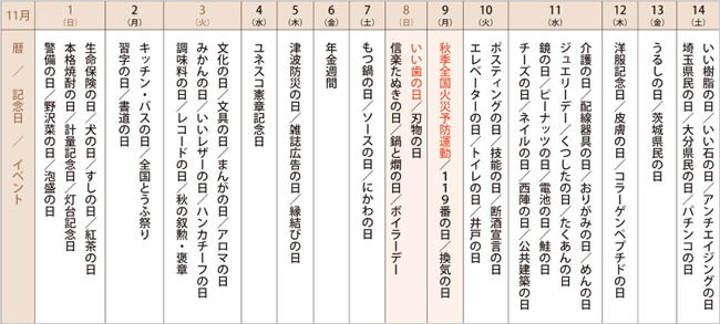 2015年11月の記念日をまとめてみました（前半）