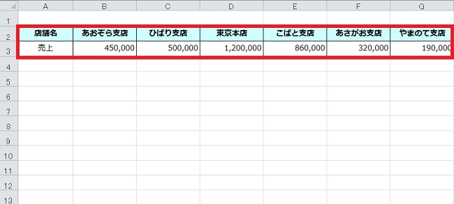 ＜エクセル＞ ワークシートの行と列を一瞬で入れ替える便利な小技