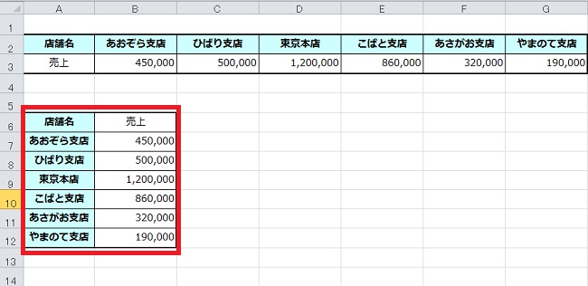 ＜エクセル＞ ワークシートの行と列を一瞬で入れ替える便利な小技