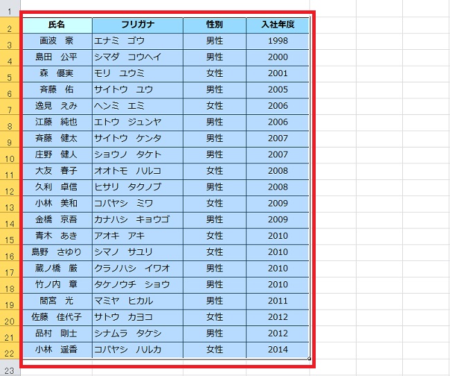 ＜エクセル＞ 選択した範囲のデータを並び替える便利な小技