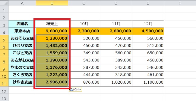 ＜エクセル＞ セルの数式のみをコピーして貼り付ける小技