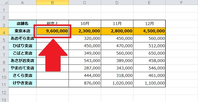 ＜エクセル＞ セルの数式のみをコピーして貼り付ける小技