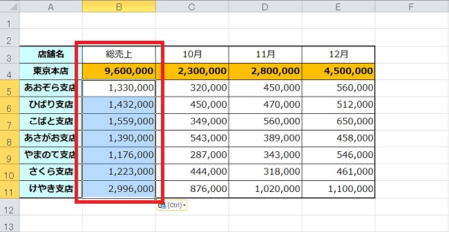 ＜エクセル＞ セルの数式のみをコピーして貼り付ける小技