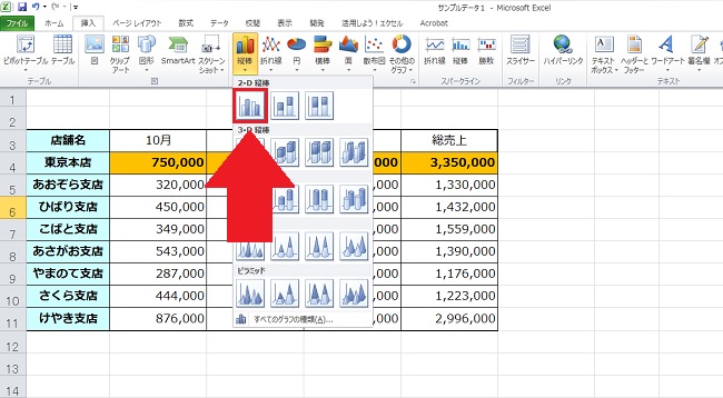 <エクセル> Excelで簡単にグラフを作成する手順について