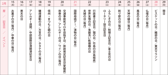 来月の記念日を調べてみました＜2016年2月後半＞