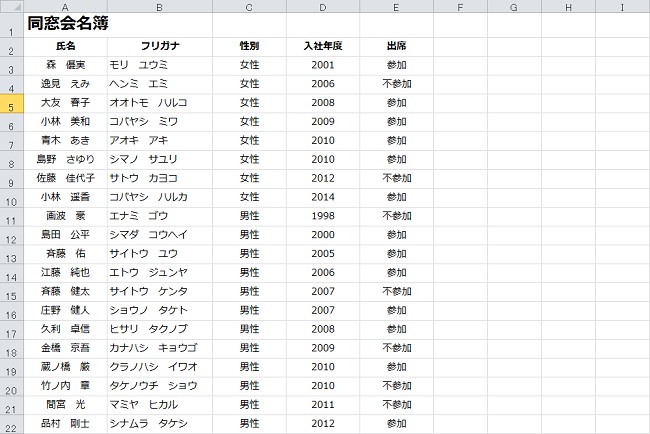 ＜エクセル＞ 今すぐ使える、表に罫線（けいせん）を引く方法