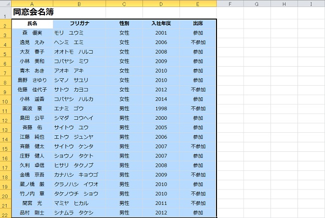 <エクセル> 今すぐ使える、表に罫線(けいせん)を引く方法