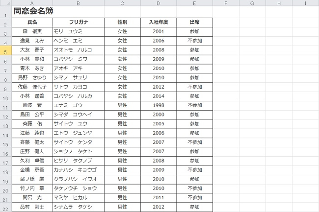 <エクセル> 今すぐ使える、表に罫線(けいせん)を引く方法