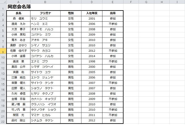 ＜エクセル＞ 今すぐ使える、表に罫線（けいせん）を引く方法