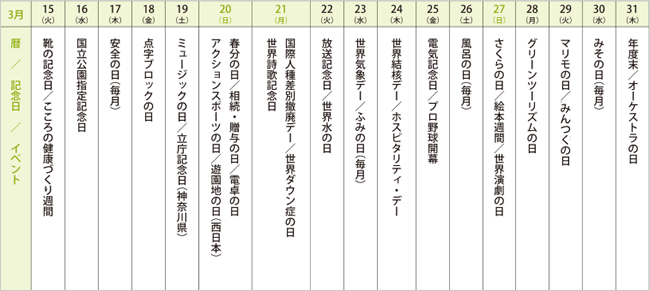 来月の記念日を調べてみました＜2016年3月後半＞