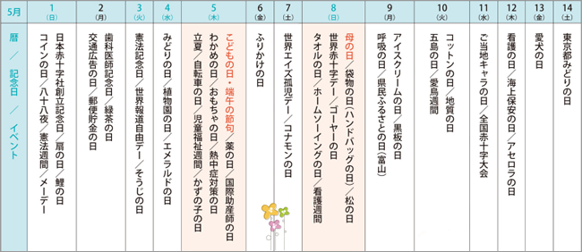 来月の記念日を調べてみました＜2016年5月 前半＆後半＞