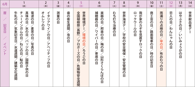 来月の記念日を調べてみました＜2016年6月 前半＆後半＞