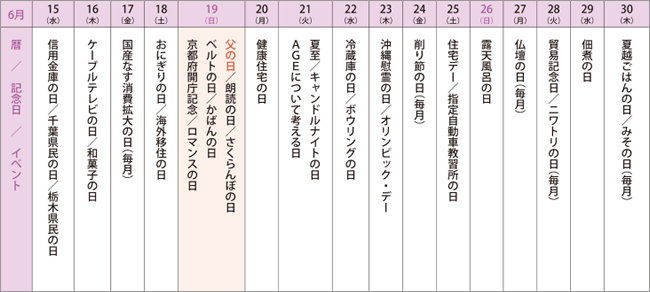 来月の記念日を調べてみました<2016年6月 前半&後半>
