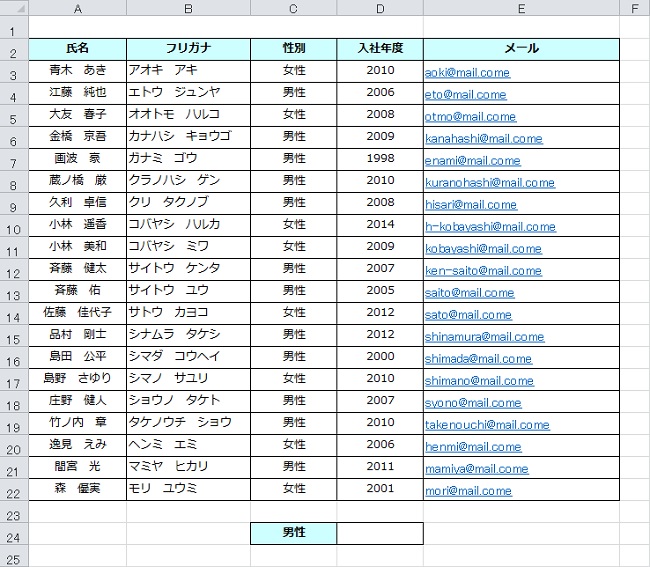 ＜エクセル＞ 条件に合致するデータを一瞬でカウントする小技