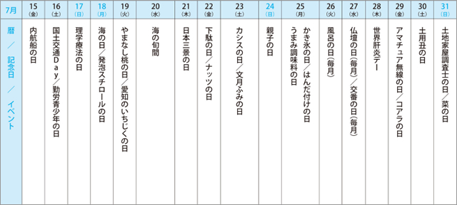 来月の記念日を調べてみました来月の記念日を調べてみました＜2016年7月 前半＆後半＞