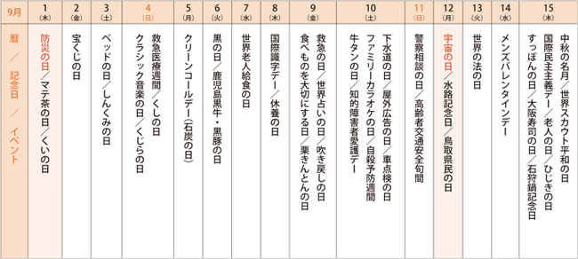 来月の記念日を調べてみました＜2016年9月 前半＆後半＞