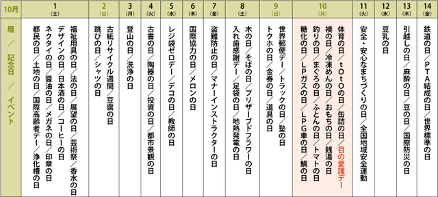 来月の記念日を調べてみました＜2016年10月 前半＆後半＞