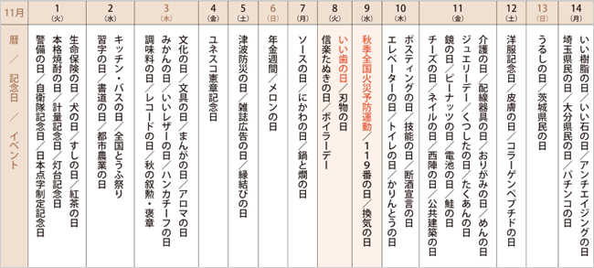 来月の記念日を調べてみました＜2016年11月 前半＆後半＞