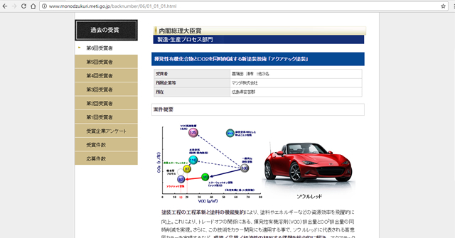 自社の技術・製品をPR、第7回「ものづくり日本大賞」募集開始