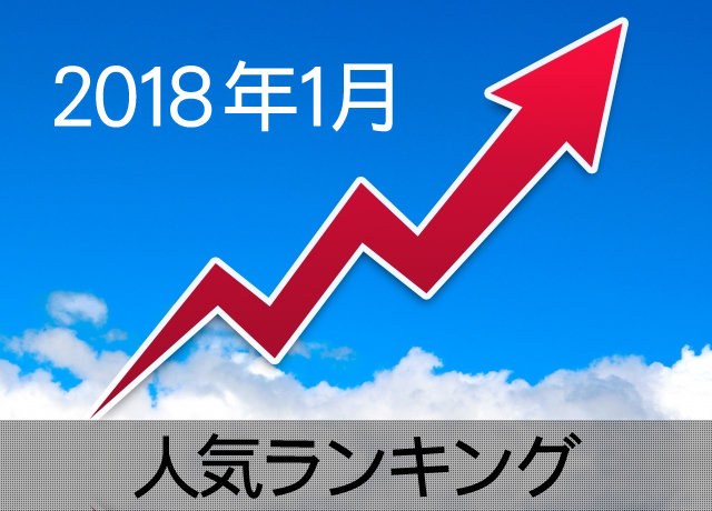 ノベルティグッズ人気ランキング