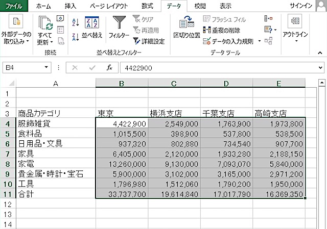 ＜エクセル＞ 複数のシートのデータを一発集計する便利ワザ